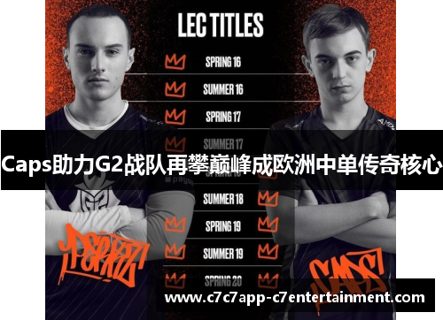 Caps助力G2战队再攀巅峰成欧洲中单传奇核心